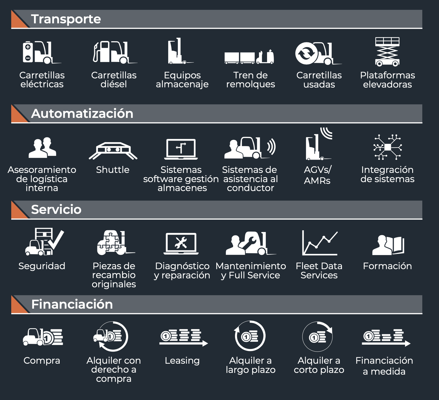 SOLUCIONES-CARRETILLASBER